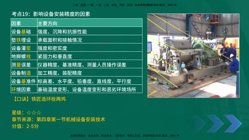 2025一建《机电实务》口诀妙记在线版_2026年一级建造师_2026年一建机电_2025年一建机电SVIP_02-基础精讲✿高端面授✿深度强化_56-机电《口诀妙记班》王老师YL