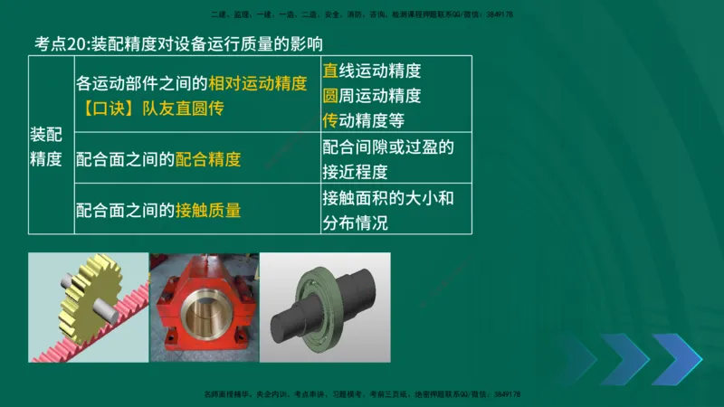 2025一建《机电实务》口诀妙记在线版_2026年一级建造师_2026年一建机电_2025年一建机电SVIP_02-基础精讲✿高端面授✿深度强化_56-机电《口诀妙记班》王老师YL