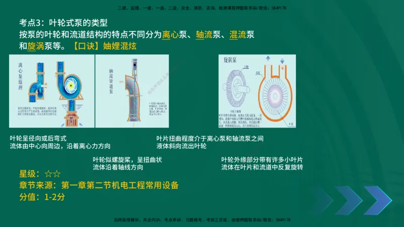 2025一建《机电实务》口诀妙记在线版_2026年一级建造师_2026年一建机电_2025年一建机电SVIP_02-基础精讲✿高端面授✿深度强化_56-机电《口诀妙记班》王老师YL