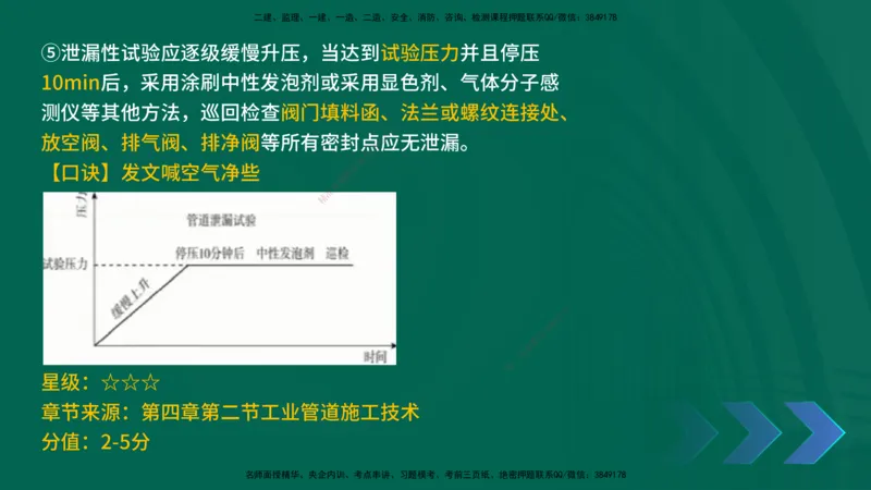 2025一建《机电实务》口诀妙记在线版_2026年一级建造师_2026年一建机电_2025年一建机电SVIP_02-基础精讲✿高端面授✿深度强化_56-机电《口诀妙记班》王老师YL