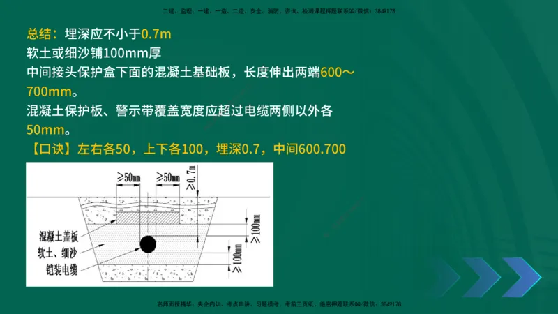 2025一建《机电实务》口诀妙记在线版_2026年一级建造师_2026年一建机电_2025年一建机电SVIP_02-基础精讲✿高端面授✿深度强化_56-机电《口诀妙记班》王老师YL