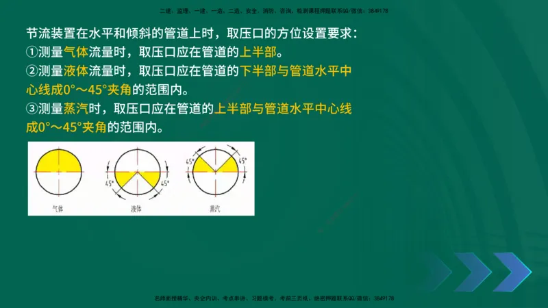 2025一建《机电实务》口诀妙记在线版_2026年一级建造师_2026年一建机电_2025年一建机电SVIP_02-基础精讲✿高端面授✿深度强化_56-机电《口诀妙记班》王老师YL