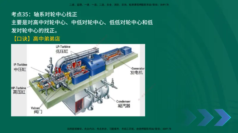 2025一建《机电实务》口诀妙记在线版_2026年一级建造师_2026年一建机电_2025年一建机电SVIP_02-基础精讲✿高端面授✿深度强化_56-机电《口诀妙记班》王老师YL