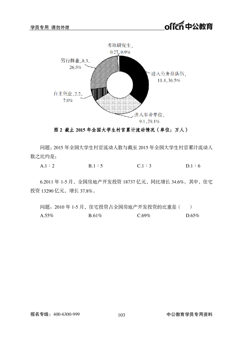 资料分析讲义_2025春招题库汇总_国企综合题库_1、国企招聘考试------笔试资料_职业能力测试_1、国企职业能力测试精讲视频_02.基础精讲班-资料分析