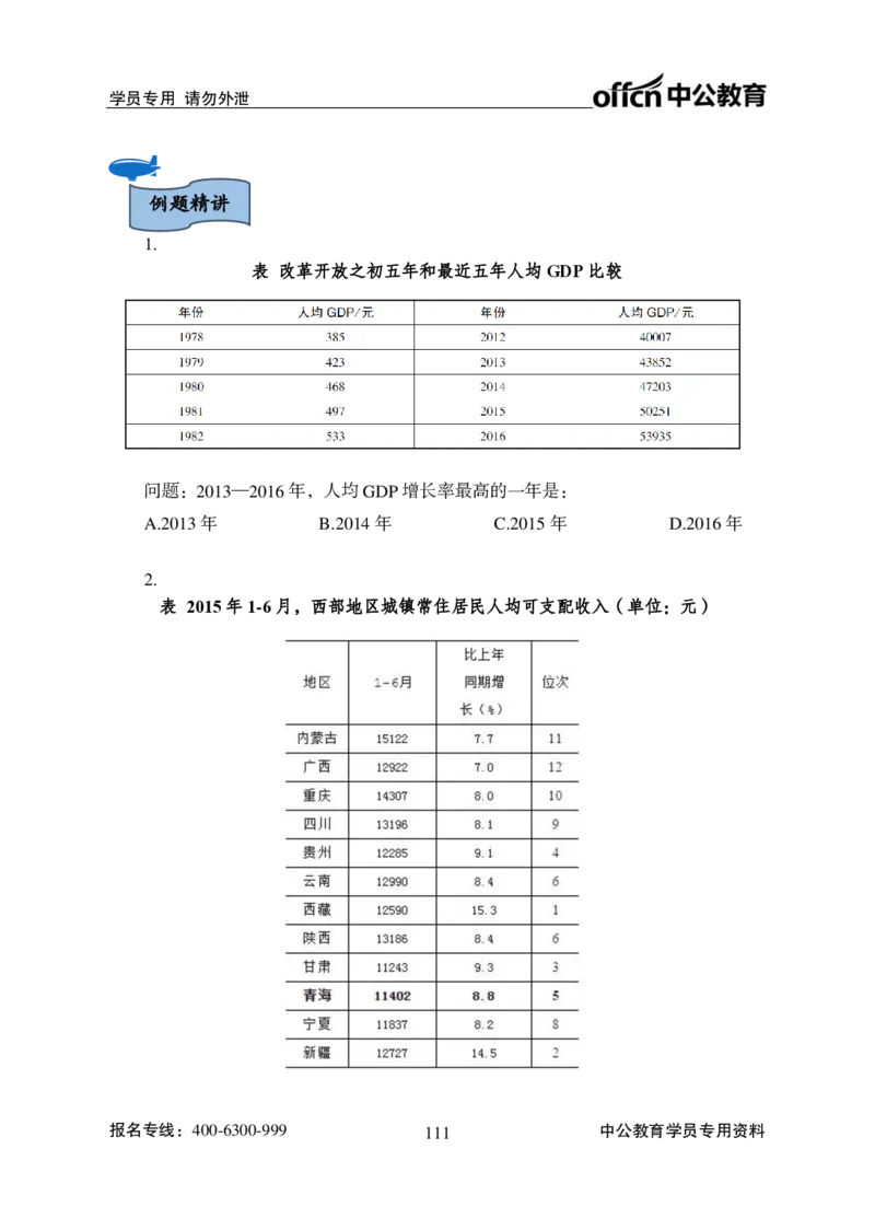资料分析讲义_2025春招题库汇总_国企综合题库_1、国企招聘考试------笔试资料_职业能力测试_1、国企职业能力测试精讲视频_02.基础精讲班-资料分析