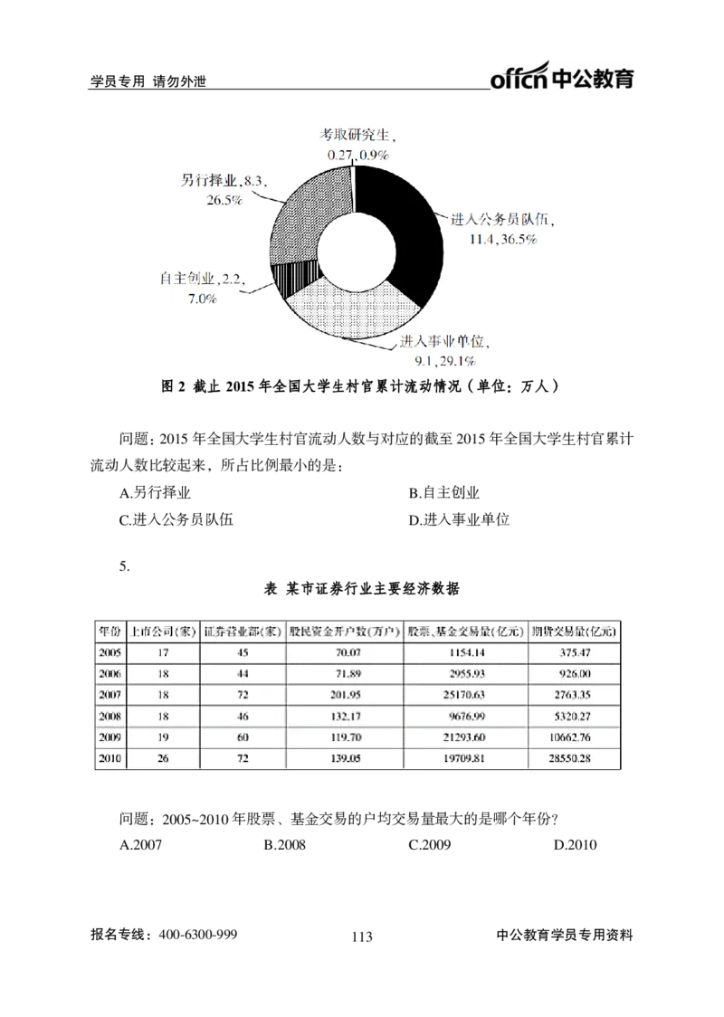 资料分析讲义_2025春招题库汇总_国企综合题库_1、国企招聘考试------笔试资料_职业能力测试_1、国企职业能力测试精讲视频_02.基础精讲班-资料分析
