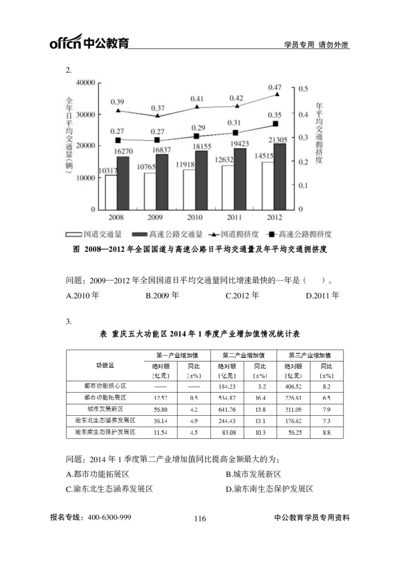 资料分析讲义_2025春招题库汇总_国企综合题库_1、国企招聘考试------笔试资料_职业能力测试_1、国企职业能力测试精讲视频_02.基础精讲班-资料分析