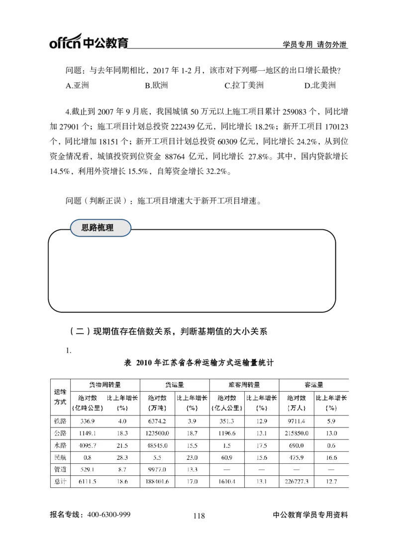 资料分析讲义_2025春招题库汇总_国企综合题库_1、国企招聘考试------笔试资料_职业能力测试_1、国企职业能力测试精讲视频_02.基础精讲班-资料分析