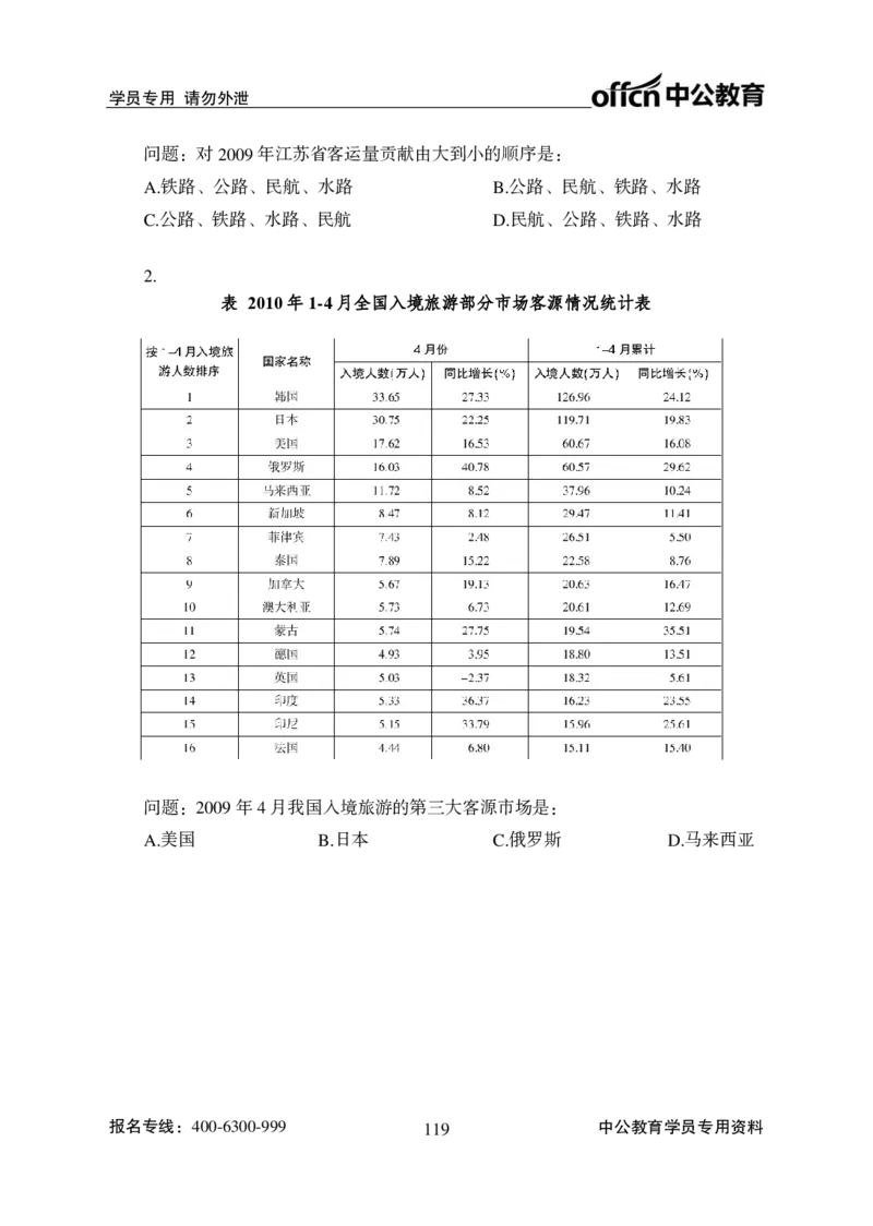 资料分析讲义_2025春招题库汇总_国企综合题库_1、国企招聘考试------笔试资料_职业能力测试_1、国企职业能力测试精讲视频_02.基础精讲班-资料分析