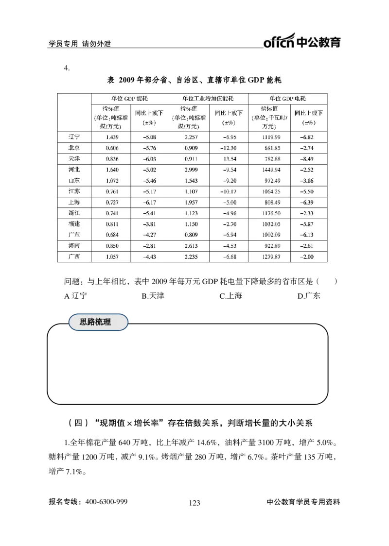 资料分析讲义_2025春招题库汇总_国企综合题库_1、国企招聘考试------笔试资料_职业能力测试_1、国企职业能力测试精讲视频_02.基础精讲班-资料分析