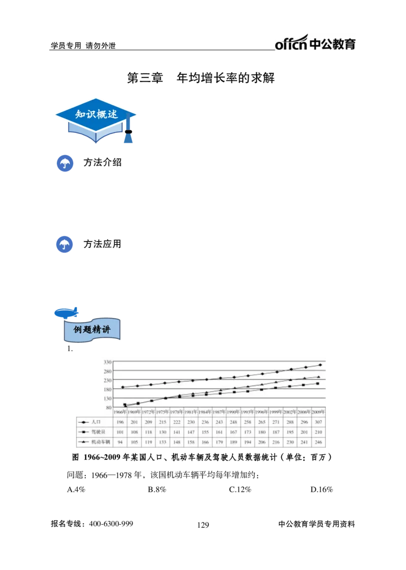 资料分析讲义_2025春招题库汇总_国企综合题库_1、国企招聘考试------笔试资料_职业能力测试_1、国企职业能力测试精讲视频_02.基础精讲班-资料分析