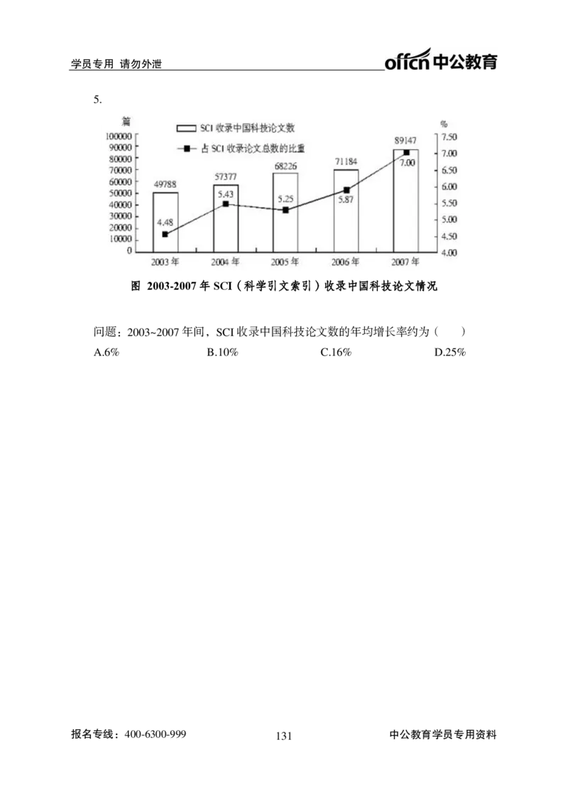 资料分析讲义_2025春招题库汇总_国企综合题库_1、国企招聘考试------笔试资料_职业能力测试_1、国企职业能力测试精讲视频_02.基础精讲班-资料分析