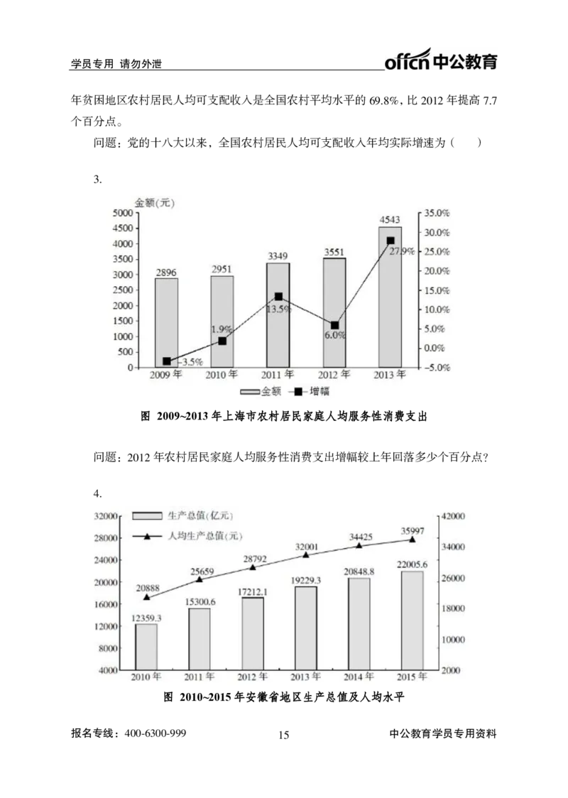 资料分析讲义_2025春招题库汇总_国企综合题库_1、国企招聘考试------笔试资料_职业能力测试_1、国企职业能力测试精讲视频_02.基础精讲班-资料分析