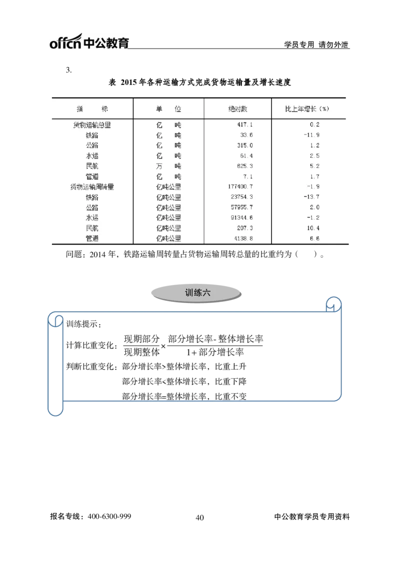 资料分析讲义_2025春招题库汇总_国企综合题库_1、国企招聘考试------笔试资料_职业能力测试_1、国企职业能力测试精讲视频_02.基础精讲班-资料分析