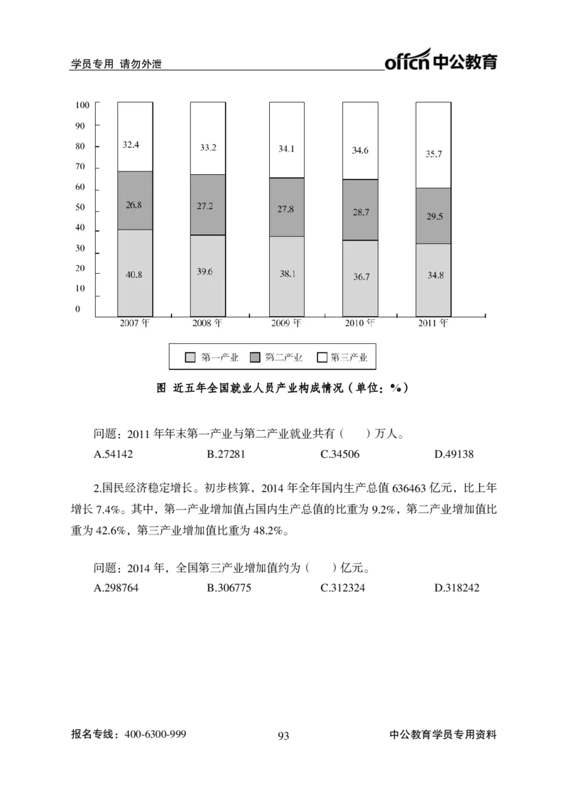 资料分析讲义_2025春招题库汇总_国企综合题库_1、国企招聘考试------笔试资料_职业能力测试_1、国企职业能力测试精讲视频_02.基础精讲班-资料分析