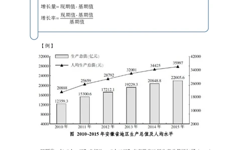 资料分析讲义_2025春招题库汇总_国企综合题库_1、国企招聘考试------笔试资料_职业能力测试_1、国企职业能力测试精讲视频_02.基础精讲班-资料分析