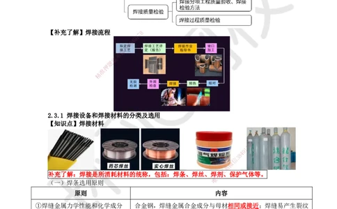 06.（新）第6讲-23焊接技术_2026年一级建造师_2026年一建机电_2025年一建机电SVIP_02-基础精讲✿高端面授✿深度强化_26-机电《考点精讲班》苏婷、赵金凤HQ_赵金凤_讲义