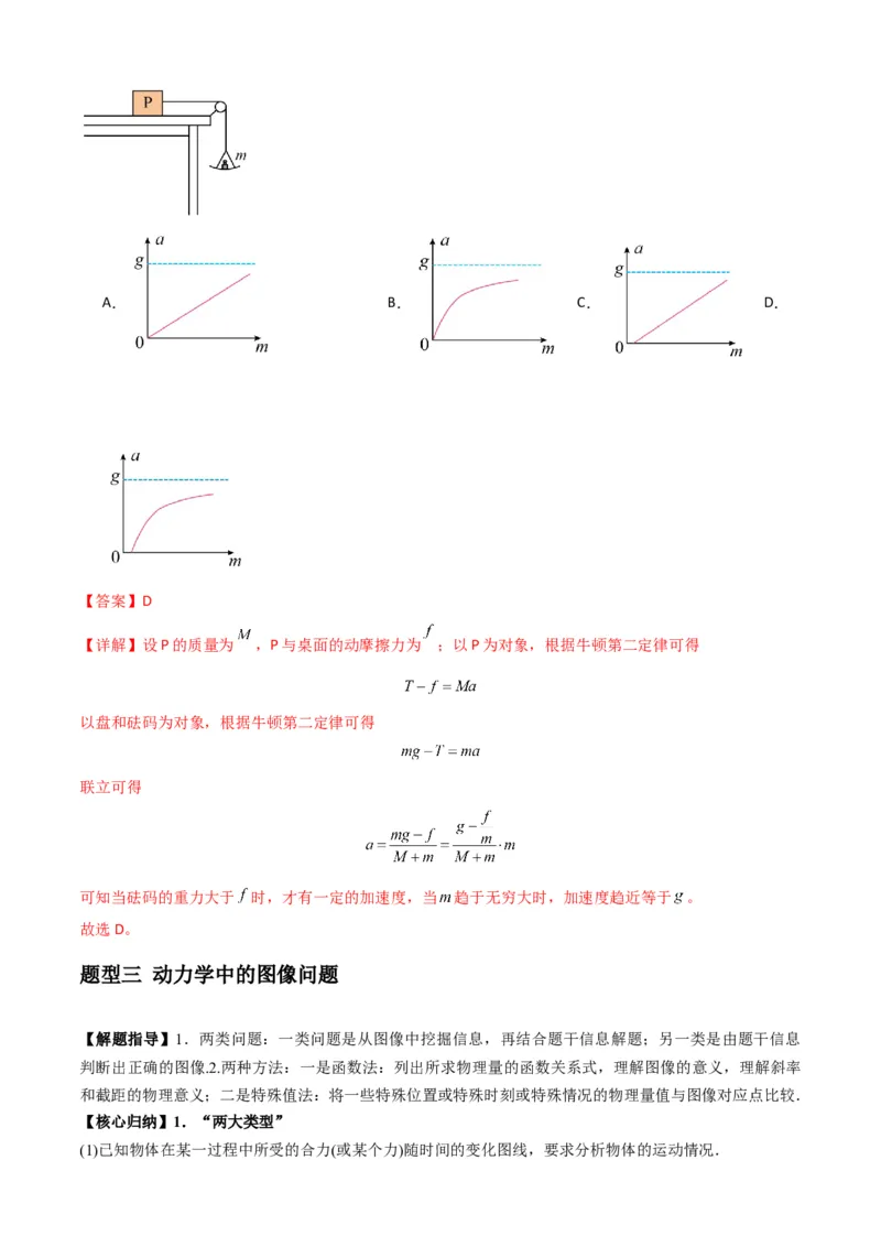 专题06牛顿运动定律的综合应用（解析版）_2025高中物理模型方法技巧高三复习专题练习讲义_新版高考物理模型与方法