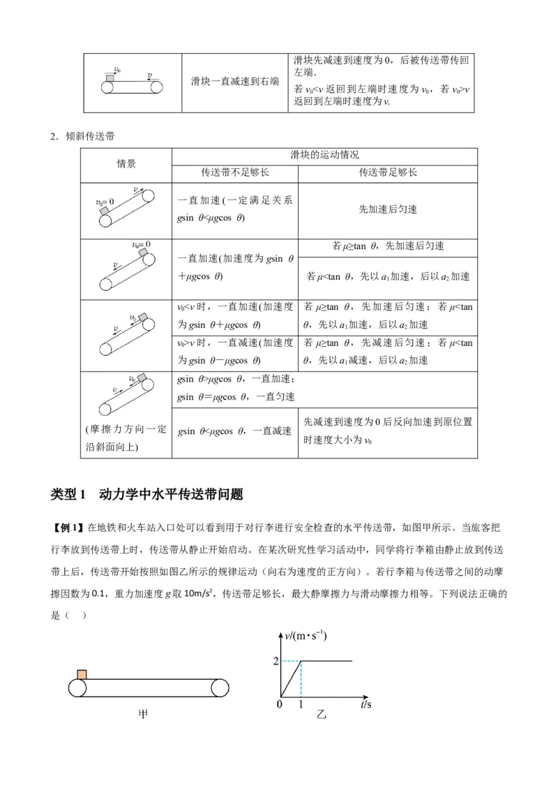 专题06牛顿运动定律的综合应用（解析版）_2025高中物理模型方法技巧高三复习专题练习讲义_新版高考物理模型与方法