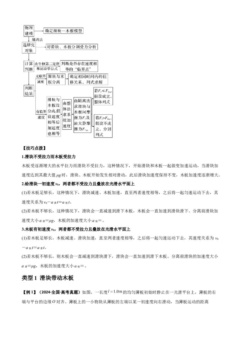 专题06牛顿运动定律的综合应用（解析版）_2025高中物理模型方法技巧高三复习专题练习讲义_新版高考物理模型与方法