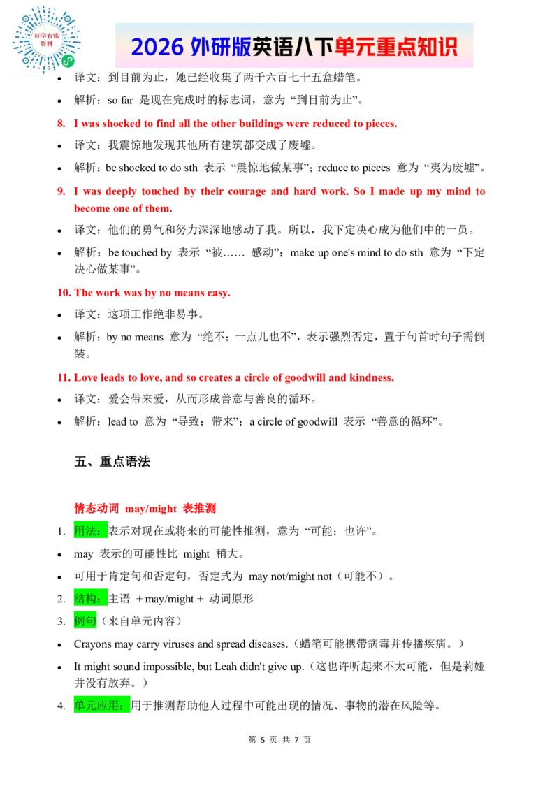 2026春外研版英语八下单元重点知识Unit4_初中英语新版_最新人教版英语八年级下册_2026春新人教版八下（更新中）_15单元重点知识讲解