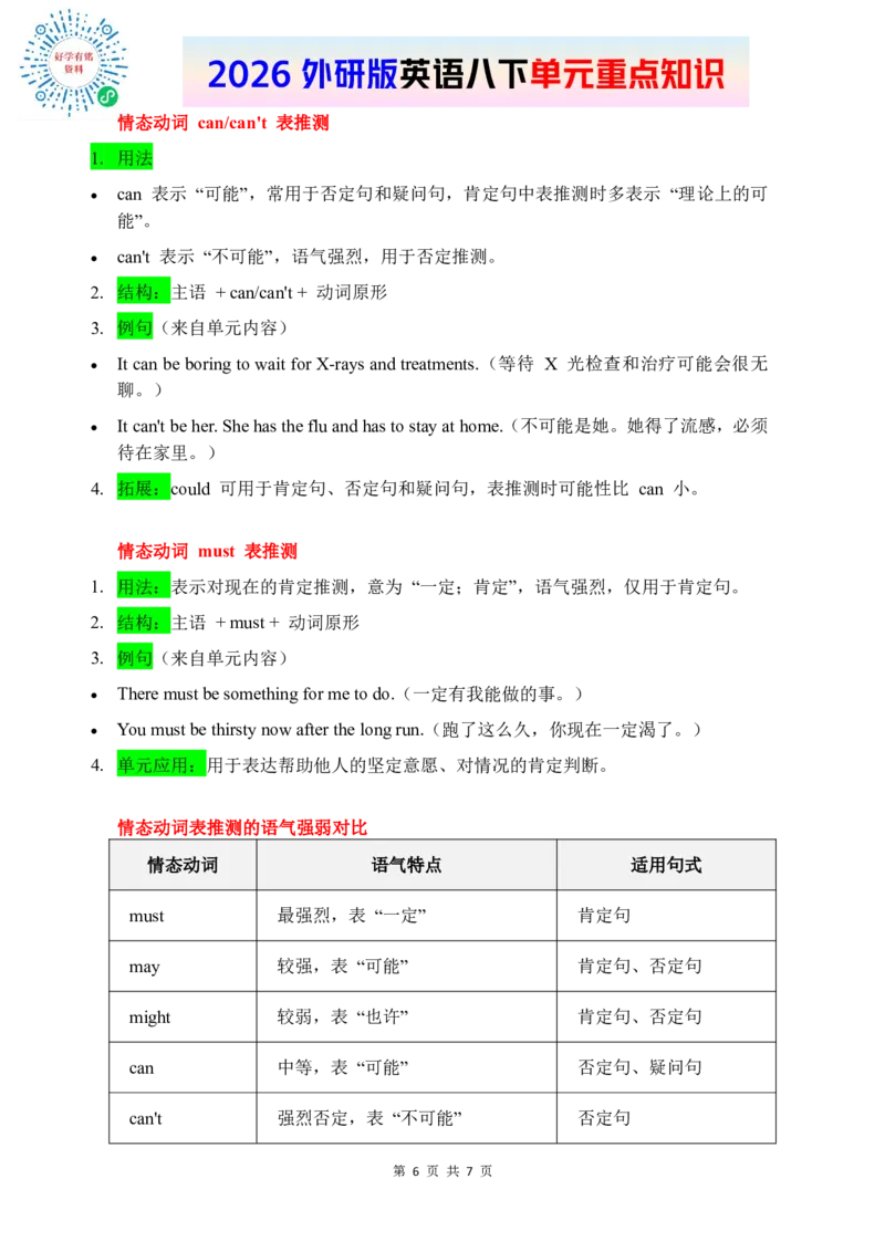 2026春外研版英语八下单元重点知识Unit4_初中英语新版_最新人教版英语八年级下册_2026春新人教版八下（更新中）_15单元重点知识讲解