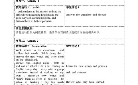 SectionB(2a-2e)大单元教学+课时设计Unit1Howcanwebecomegoodlearners_初中英语新版_最新人教版英语九年级全册_新更新初中英语9全_01课件+教案