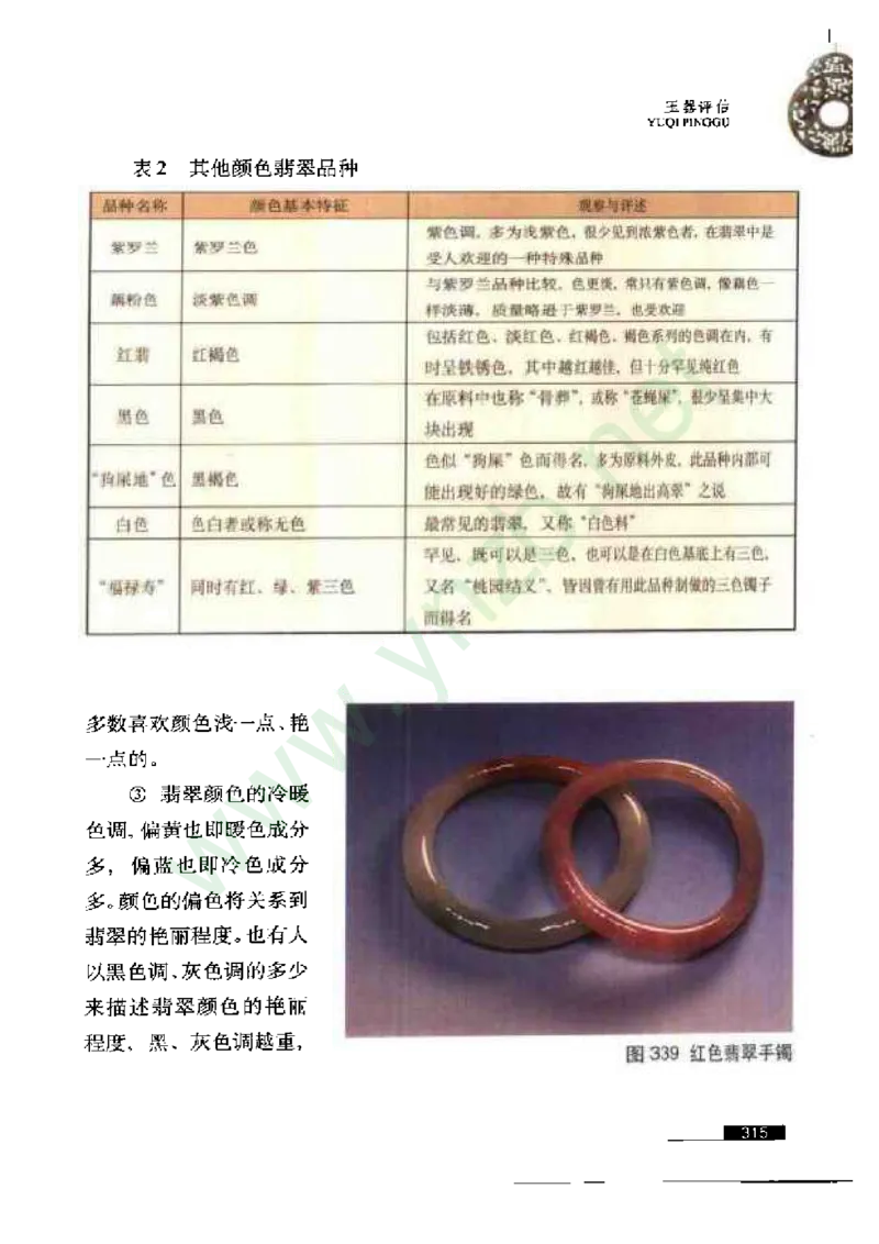 珠宝玉石鉴赏珍藏版玉器鉴赏与评估_X018-玉石珠宝鉴定教程最新合集_5、玉石鉴定专题全套课程_玉石电子书_玉石电子书