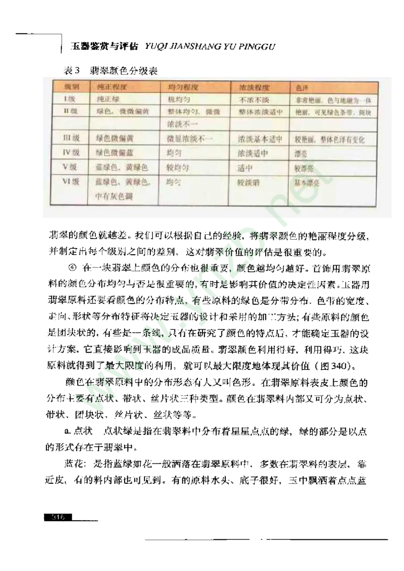 珠宝玉石鉴赏珍藏版玉器鉴赏与评估_X018-玉石珠宝鉴定教程最新合集_5、玉石鉴定专题全套课程_玉石电子书_玉石电子书