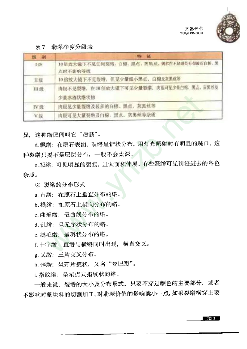 珠宝玉石鉴赏珍藏版玉器鉴赏与评估_X018-玉石珠宝鉴定教程最新合集_5、玉石鉴定专题全套课程_玉石电子书_玉石电子书