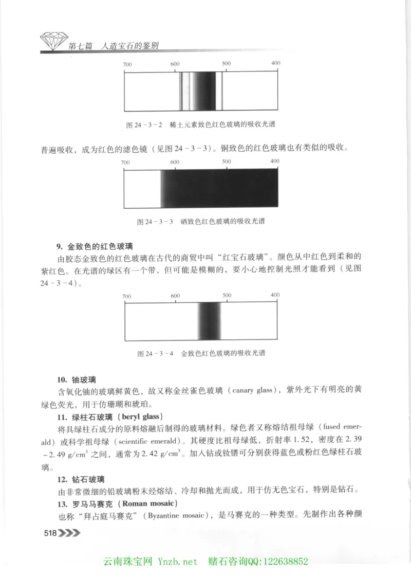 珠宝玉石鉴赏珍藏版玉器鉴赏与评估_X018-玉石珠宝鉴定教程最新合集_5、玉石鉴定专题全套课程_玉石电子书_玉石电子书