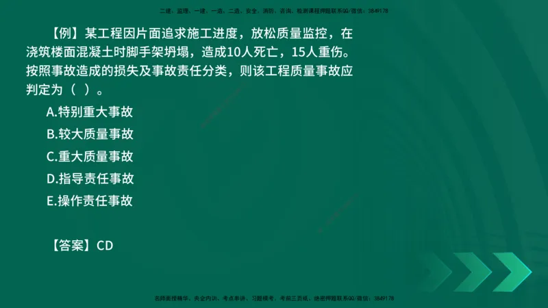 2025一建《项目管理》口诀妙记在线版_2026年一级建造师_2026年一建管理_2025年一建管理SVIP_02-基础精讲✿高端面授✿深度强化_55-管理《口诀妙记班》王老师YL