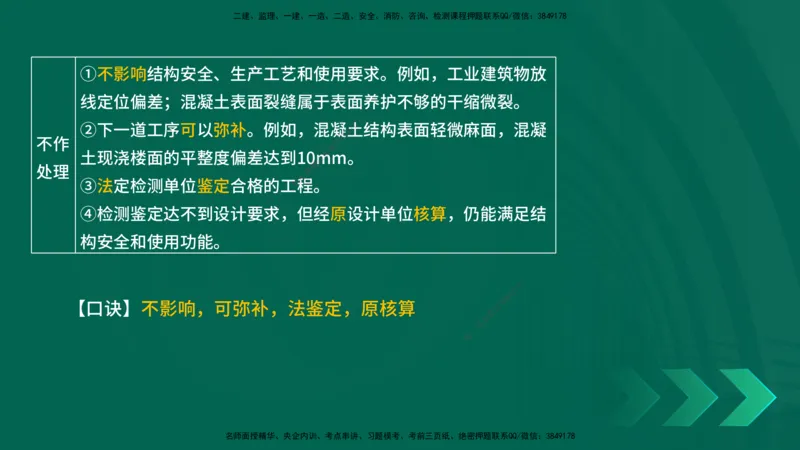 2025一建《项目管理》口诀妙记在线版_2026年一级建造师_2026年一建管理_2025年一建管理SVIP_02-基础精讲✿高端面授✿深度强化_55-管理《口诀妙记班》王老师YL