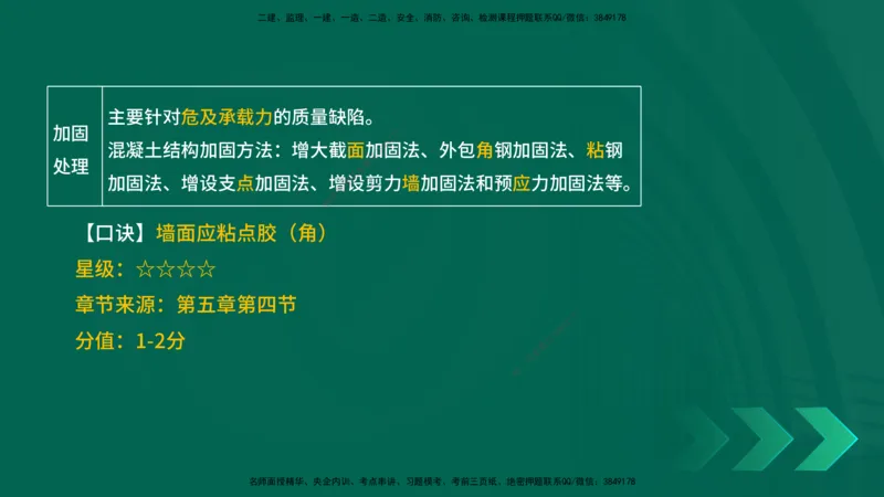 2025一建《项目管理》口诀妙记在线版_2026年一级建造师_2026年一建管理_2025年一建管理SVIP_02-基础精讲✿高端面授✿深度强化_55-管理《口诀妙记班》王老师YL