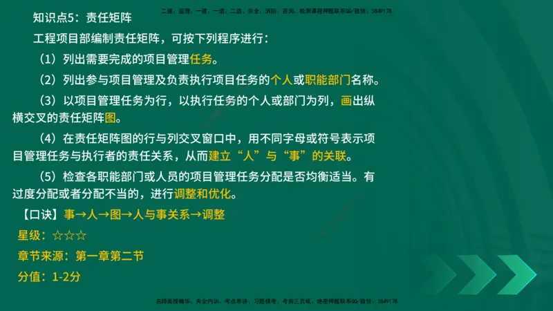 2025一建《项目管理》口诀妙记在线版_2026年一级建造师_2026年一建管理_2025年一建管理SVIP_02-基础精讲✿高端面授✿深度强化_55-管理《口诀妙记班》王老师YL
