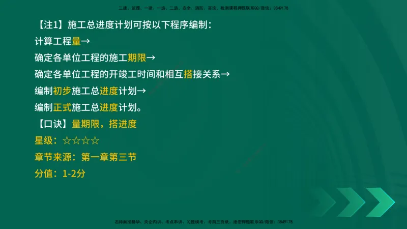 2025一建《项目管理》口诀妙记在线版_2026年一级建造师_2026年一建管理_2025年一建管理SVIP_02-基础精讲✿高端面授✿深度强化_55-管理《口诀妙记班》王老师YL