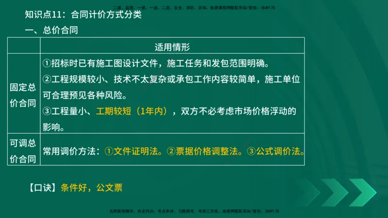 2025一建《项目管理》口诀妙记在线版_2026年一级建造师_2026年一建管理_2025年一建管理SVIP_02-基础精讲✿高端面授✿深度强化_55-管理《口诀妙记班》王老师YL