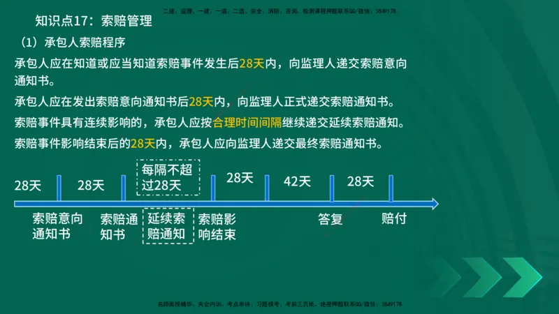 2025一建《项目管理》口诀妙记在线版_2026年一级建造师_2026年一建管理_2025年一建管理SVIP_02-基础精讲✿高端面授✿深度强化_55-管理《口诀妙记班》王老师YL