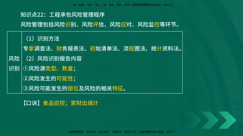 2025一建《项目管理》口诀妙记在线版_2026年一级建造师_2026年一建管理_2025年一建管理SVIP_02-基础精讲✿高端面授✿深度强化_55-管理《口诀妙记班》王老师YL