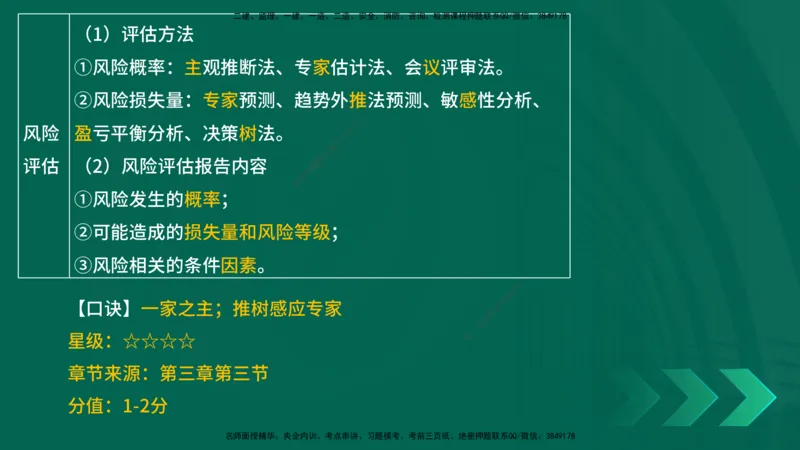 2025一建《项目管理》口诀妙记在线版_2026年一级建造师_2026年一建管理_2025年一建管理SVIP_02-基础精讲✿高端面授✿深度强化_55-管理《口诀妙记班》王老师YL