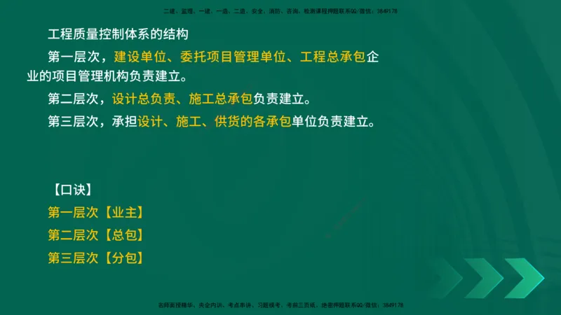 2025一建《项目管理》口诀妙记在线版_2026年一级建造师_2026年一建管理_2025年一建管理SVIP_02-基础精讲✿高端面授✿深度强化_55-管理《口诀妙记班》王老师YL