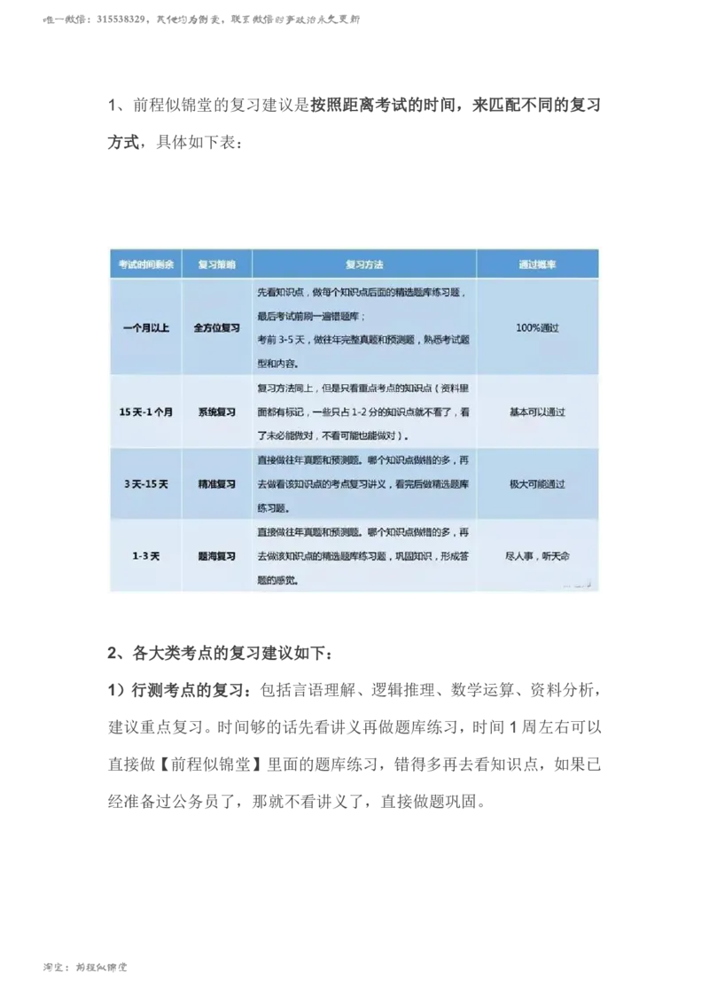 重点必看中石化招聘考试备考指南解读（针对性复习）_三桶油_中石化笔试_中石化_2022中石化资料_1-思想素质
