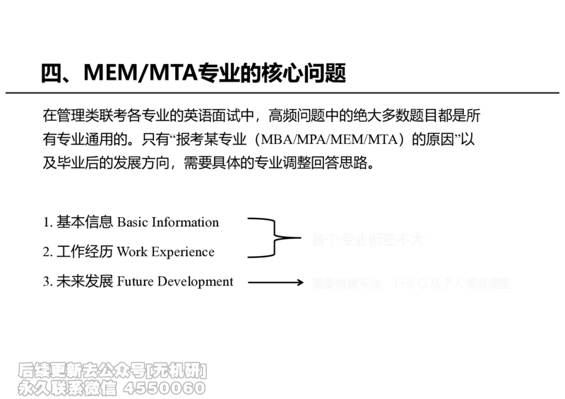 英语MBA面试全攻略-2_26考研复试_复试网课（最新版，含机构讲义）_01.2026英语类复试课程_09.大师复试课_英语提面&复试课_配套讲义