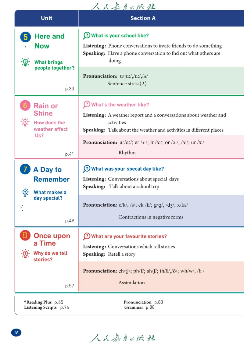 2025春季学期人教版七下英语教材（高清版）_初中英语新版_最新人教版英语七年级下册_七下英语2025版