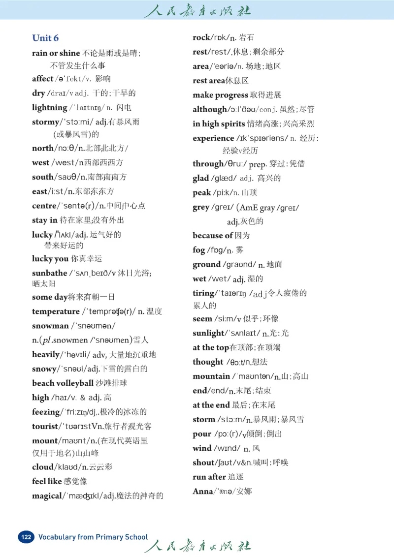 2025春季学期人教版七下英语教材（高清版）_初中英语新版_最新人教版英语七年级下册_七下英语2025版