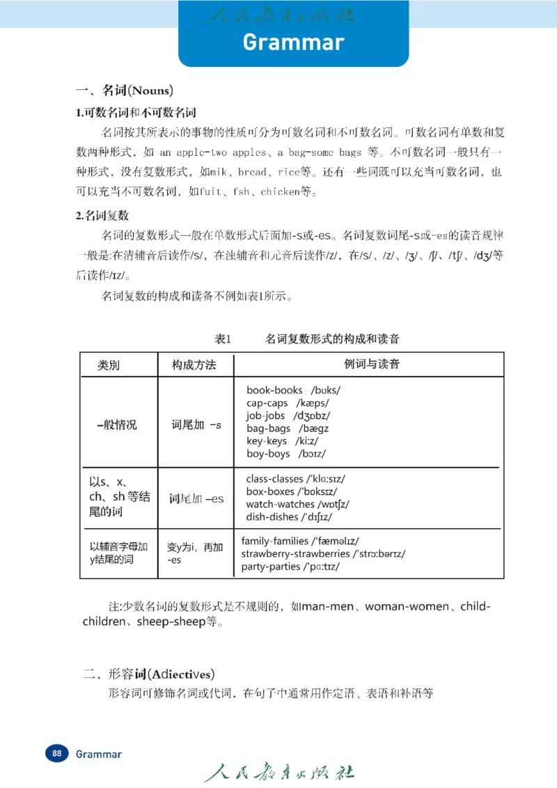 2025春季学期人教版七下英语教材（高清版）_初中英语新版_最新人教版英语七年级下册_七下英语2025版