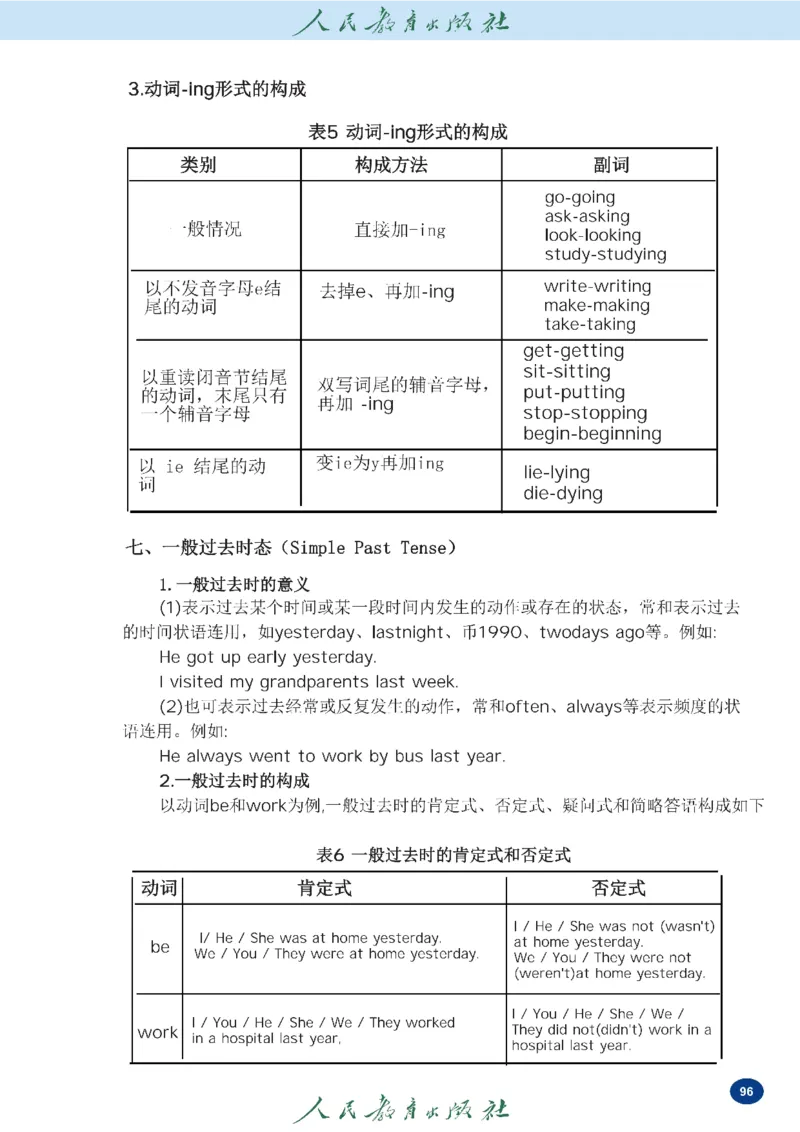 2025春季学期人教版七下英语教材（高清版）_初中英语新版_最新人教版英语七年级下册_七下英语2025版