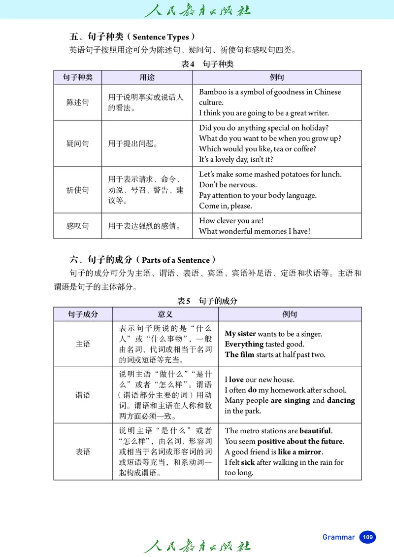 8上-人教版电子ke-ben（2025秋季新版）_初中英语新版_最新人教版英语八年级上册_新版_初中英语8上新更新第二套可选择_11电子ke-ben