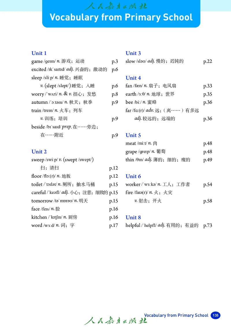 8上-人教版电子ke-ben（2025秋季新版）_初中英语新版_最新人教版英语八年级上册_新版_初中英语8上新更新第二套可选择_11电子ke-ben
