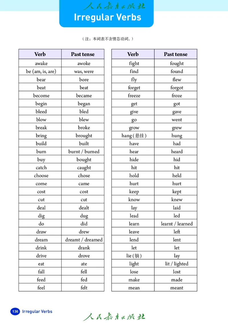 8上-人教版电子ke-ben（2025秋季新版）_初中英语新版_最新人教版英语八年级上册_新版_初中英语8上新更新第二套可选择_11电子ke-ben